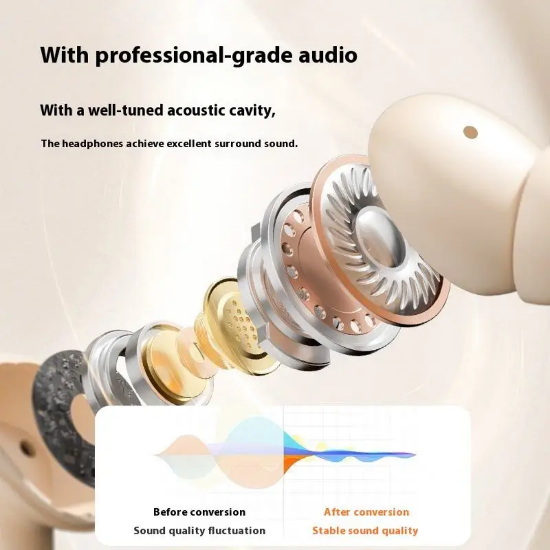 Écouteurs Bluetooth Sans Fil avec Boîtier Intelligent à Affichage LED